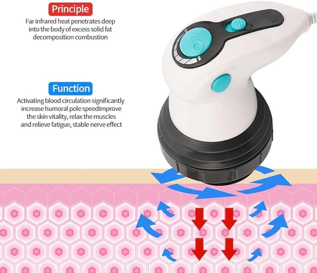 4 in 1 Electric Spin Body Massager