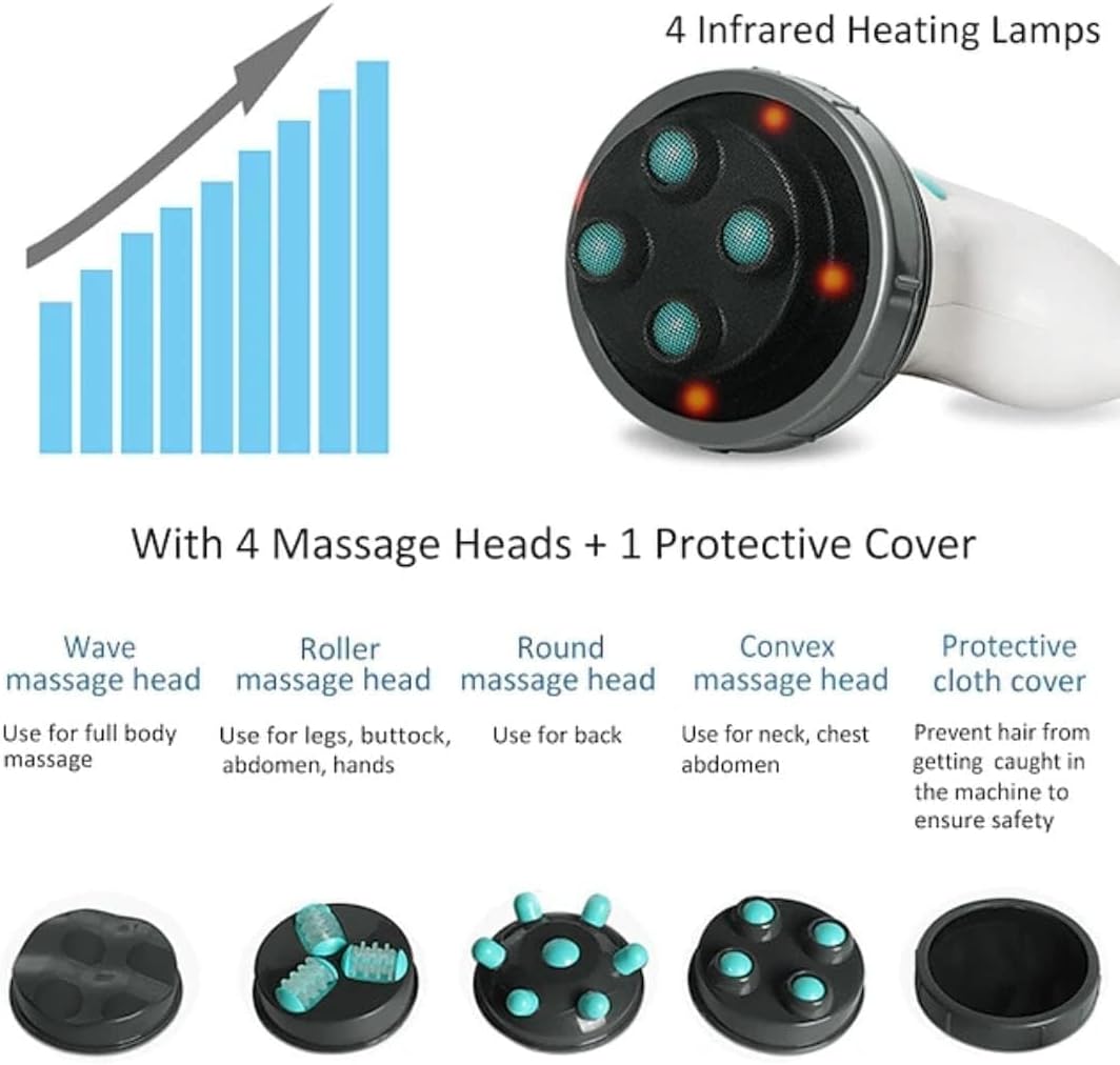 4 in 1 Electric Spin Body Massager