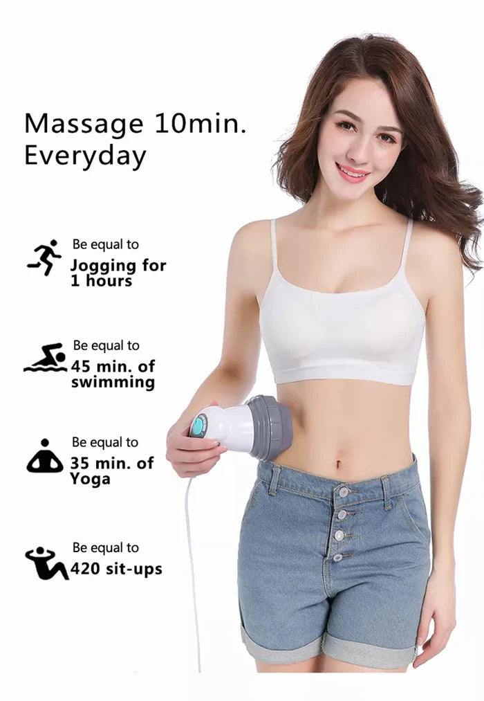 4 in 1 Electric Spin Body Massager